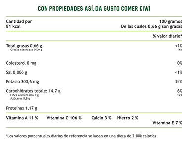 table 4