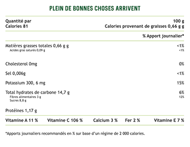 table-green