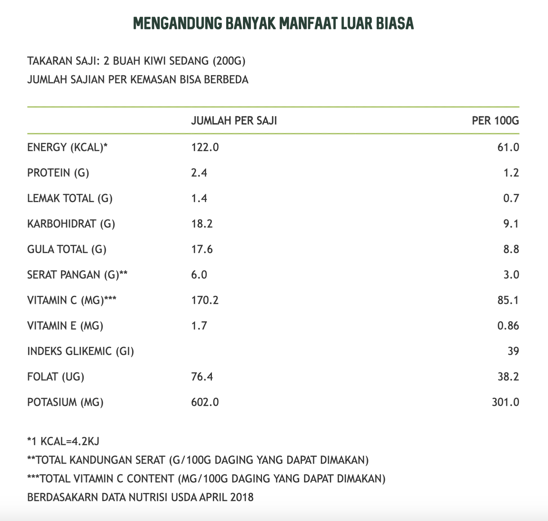 green-table