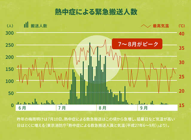 heatstroke_p01_desktop.jpg