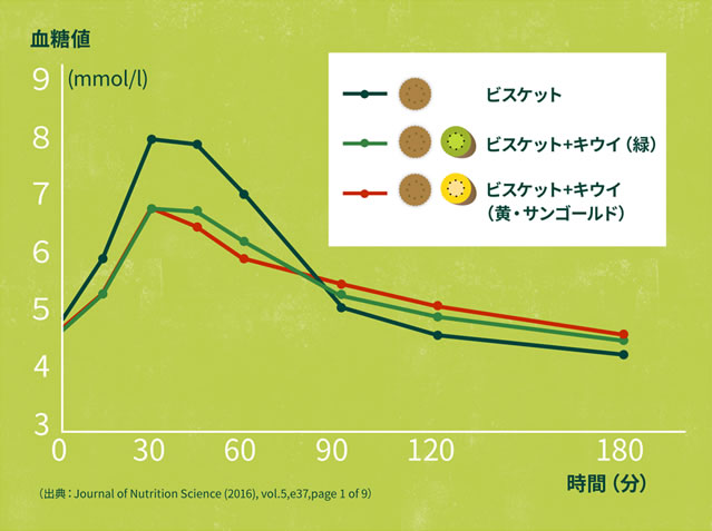 Bloodsugar_p02_desktop