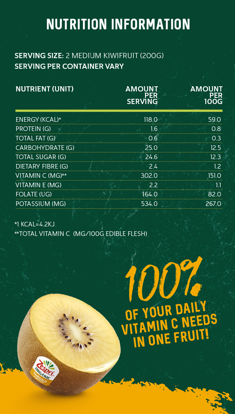 Zespri Organic Sungold kiwi fruit Nutition table